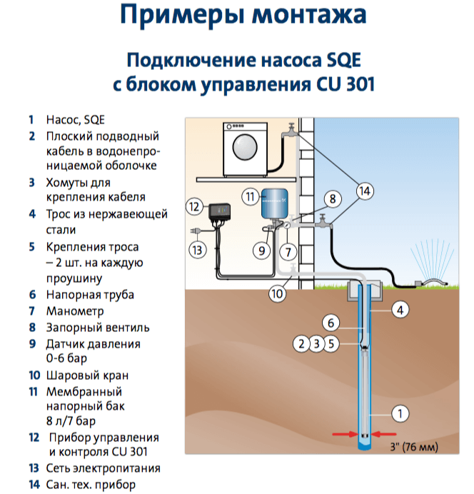 Cu 301 схема подключения