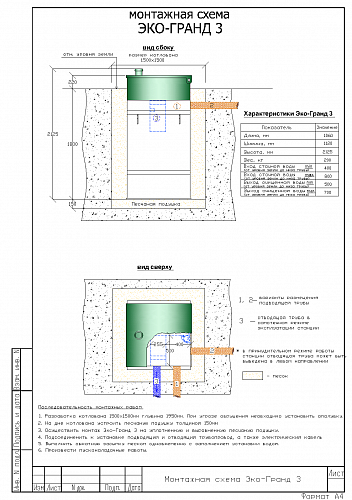 Эко-Гранд 3 ПР Автономная канализация Септик