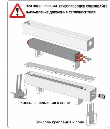 Techno Vita KPZ 235-80-400 конвектор напольный