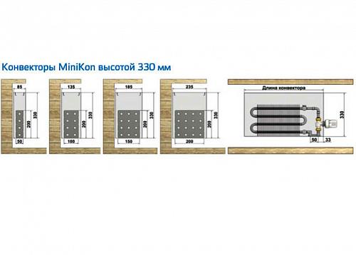 Varmann MiniKon Стандарт 135-330-2900 Конвектор напольный