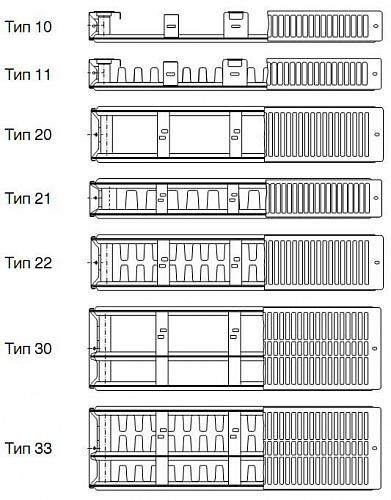 Buderus Logatrend K-Profil 21 400 600