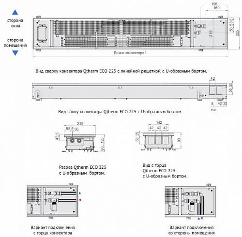 Varmann Qtherm ECO 225-90-2200 Внутрипольный  конвектор с принудительной конвекцией