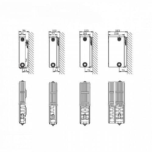 STELRAD Compact 21 400х2200 Стальные панельные радиаторы с боковым подключением