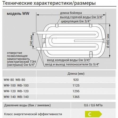 Kospel WW-100 Водонагреватель косвенного нагрева