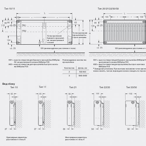 Buderus Logatrend K-Profil 10 900 1000