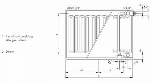 STELRAD Novello 21 300х1200 Стальные панельные радиаторы с нижним подключением