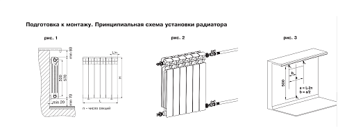 Rifar Alp Ventil 500 10 секции биметаллический радиатор с нижним правым подключением