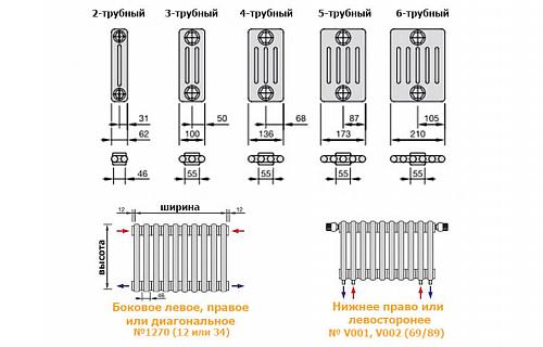 Zehnder Charleston Completto 3050/12 секций V002 1/2" RAL 9016 нижнее подключение