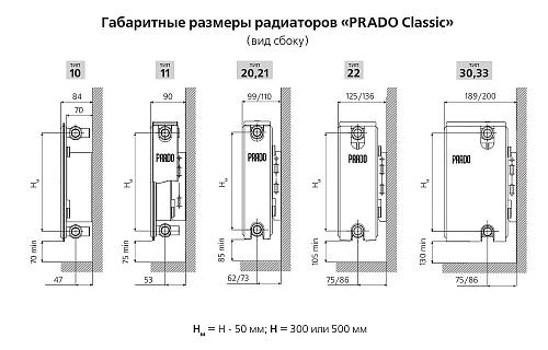 Prado Classic C33 300х3000 панельный радиатор с боковым подключением