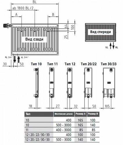 Kermi FTV 11 500x500 панельный радиатор с нижним подключением