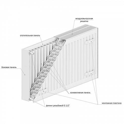 Rommer Compact 33 400 700