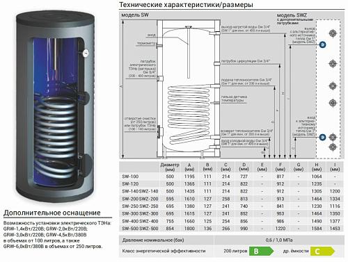 Kospel SW-140 Водонагреватель косвенного нагрева