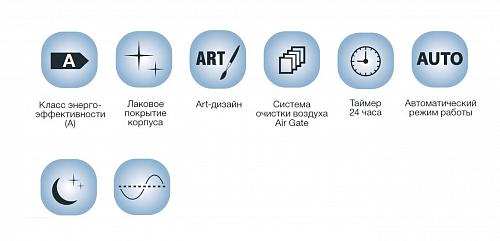 Настенная сплит-система Electrolux AIR GATE EACS - 09HG-BLACK2/N8