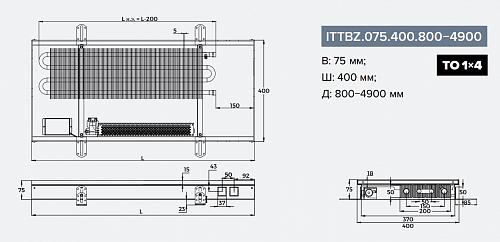Itermic ITTBZ 075-3600-400 внутрипольный конвектор