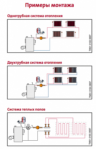 Циркуляционный насос Grundfos ALPHA1 L 25-60 130