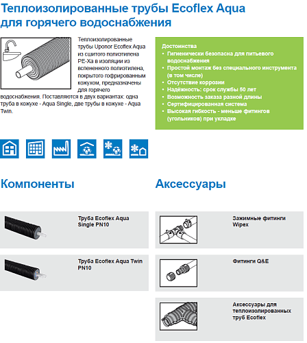 Труба Uponor Aqua Single 110x15,1/200 PN10 для горячего водоснабжения 1036036