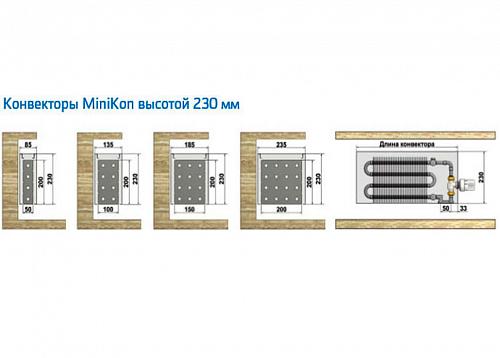 Varmann MiniKon Комфорт 135-230-2000 Конвектор напольный