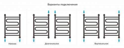 Водяной полотенцесушитель Сунержа Элегия 1200x500