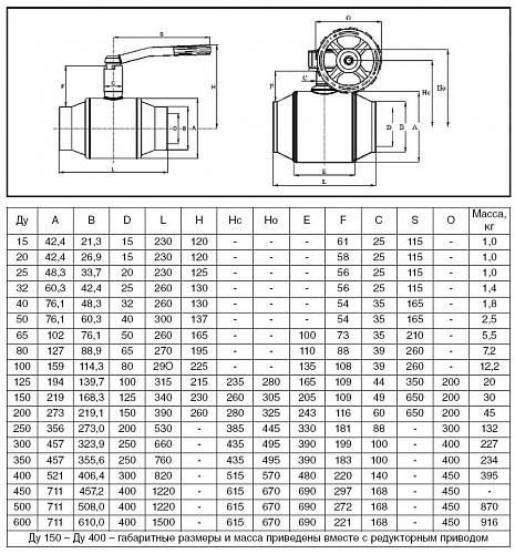 Danfoss DN100 (065N9608) Кран шаровой JiP-WW Standart под приварку с рукояткой Pу16 