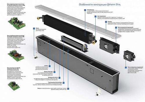 Varmann Qtherm Slim 105-200-2400 Внутрипольный конвектор с принудительной конвекцией