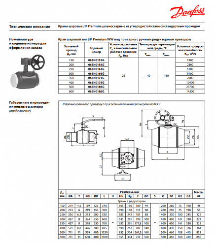 Danfoss DN200 (065N0156G) Кран шаровой JIP Premium WW с редуктором