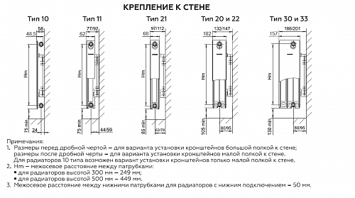 Rommer Compact 11 300 1100