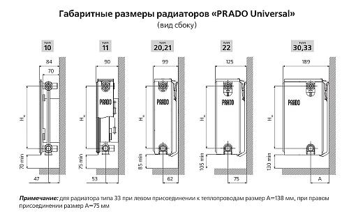Prado Universal U21 300x1000 стальной панельный радиатор с нижним подключением