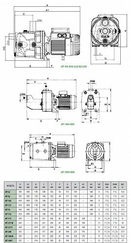 Dab JET 102 M Поверхностный насос самовсасывающий