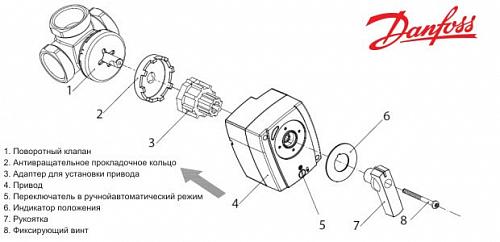 Danfoss AMB 162 DN15-50 (082H0221) Электропривод t-30c (230В)