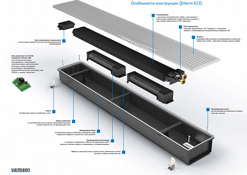 Varmann Qtherm ECO 275-90-2400 Внутрипольный  конвектор с принудительной конвекцией
