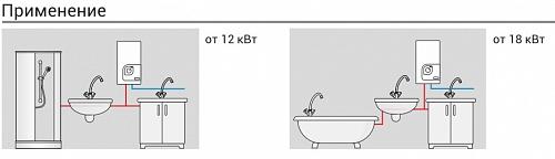 Kospel KDE- 27 Bonus Электрический проточный водонагреватель