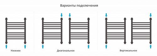 Сунержа Богема 500x400 Водяной полотенцесушитель 