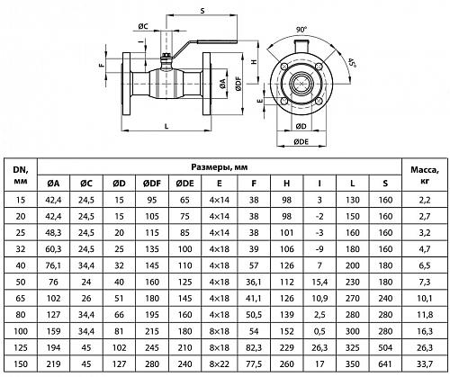 Danfoss DN32 (065N9623) Кран шаровой JiP-FF Standart фланцевый с рукояткой Pу16 