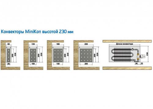 Varmann MiniKon Стандарт 235-230-500 Конвектор напольный