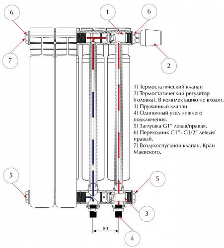 Rifar Alum Ventil 350 - 11 секции алюминиевый радиатор с нижним левым подключением