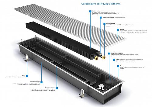 Varmann Ntherm 230-200-1600 Внутрипольный водяной конвектор с естественной конвекцией