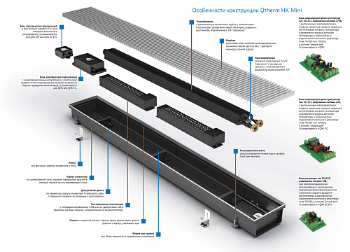Varmann Qtherm HK Mini 190-90-1400 Внутрипольный конвектор с принудительной конвекцией 