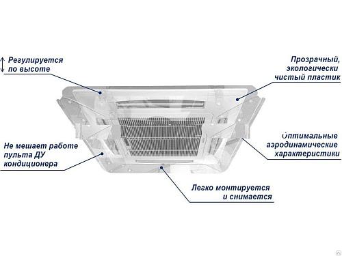 ЭКП-С 900х900 мм Экран для потолочного кондиционера 