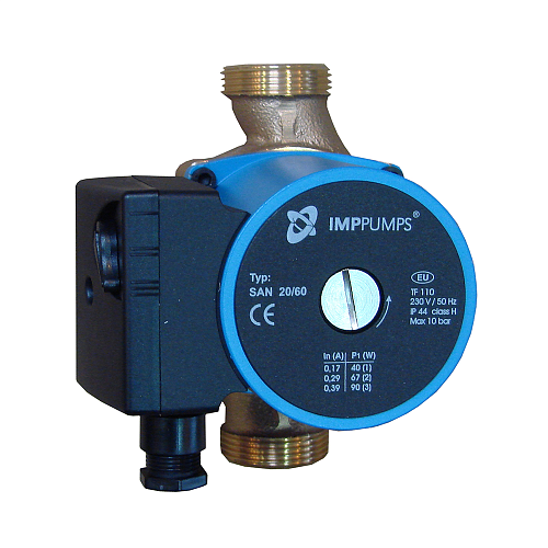 IMP Pumps SAN 20/60-150 Циркуляционный насос