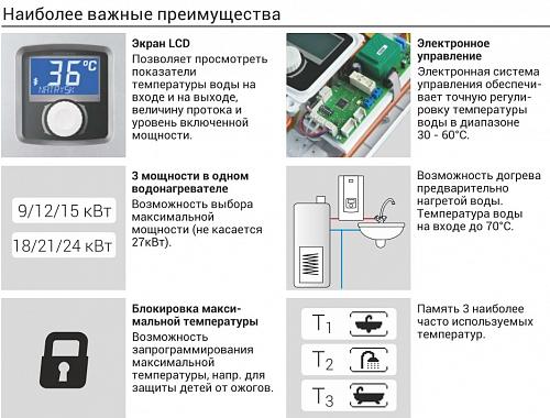 Kospel PPE2-18/21/24  Электрический проточный водонагреватель