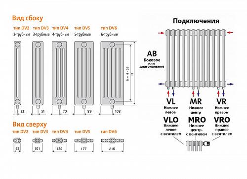 Purmo Delta Laserline VLO 3037 24 секций стальной трубчатый радиатор