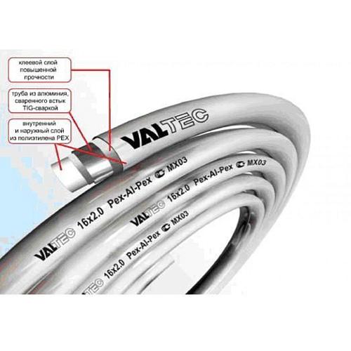 Valtec PEX-AL-PEX (10 м) 20x2,0 мм Труба металлопластиковая 