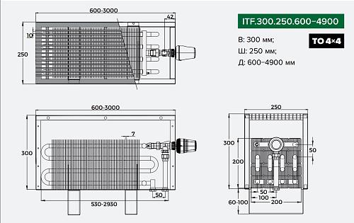 Itermic ITF 300-250-2200 конвектор напольный