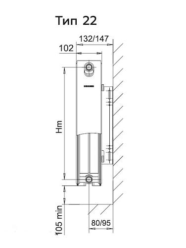 Rommer Ventil 22 200 1000