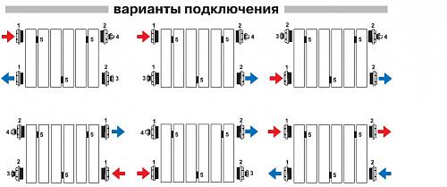 Теплоприбор BR1-350/16 секции БиМеталлический радиатор