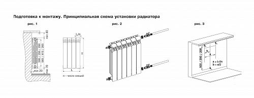 Rifar Alum 200 09 секции алюминиевый секционный радиатор