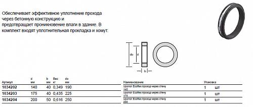 Проход через стену Uponor 140 1034202