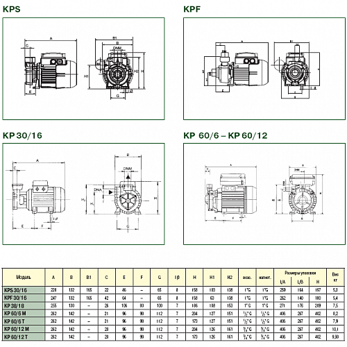 Dab KPS 30/16 T Поверхностный насос