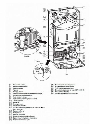 Buderus Logamax U072-18 кВт Котел настенный газовый одноконтурный