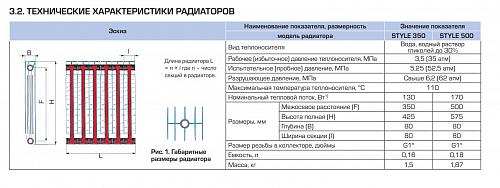 Stout Style 350 - 18 секции секционный биметаллический радиатор